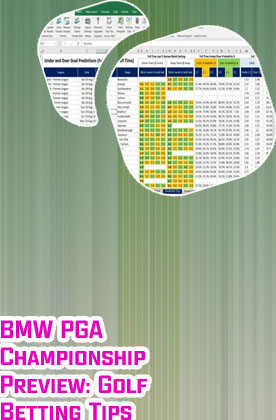 Bmw betting odds