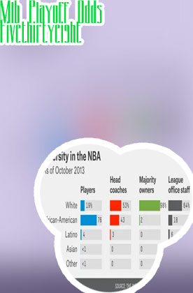 Mlb odds fivethirtyeight