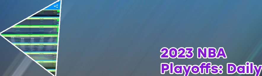 Sure bet predictions